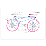 Anatomia - Print